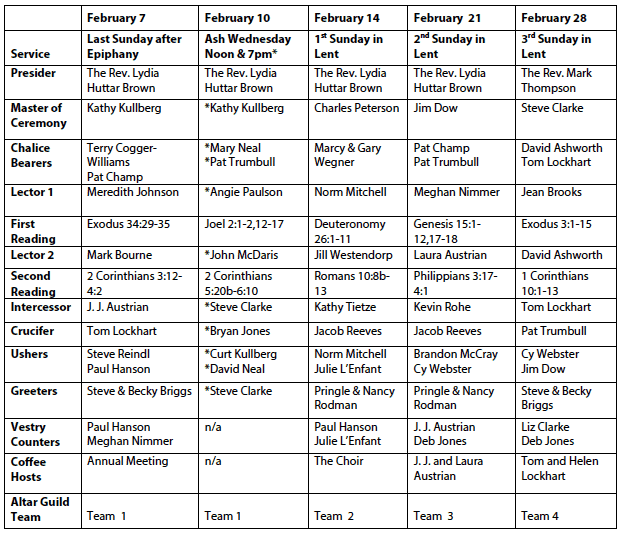 Liturgy Ministers February