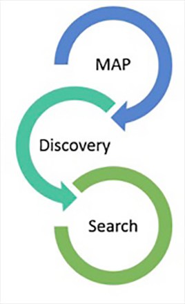 Faith Community Transition — Search Update