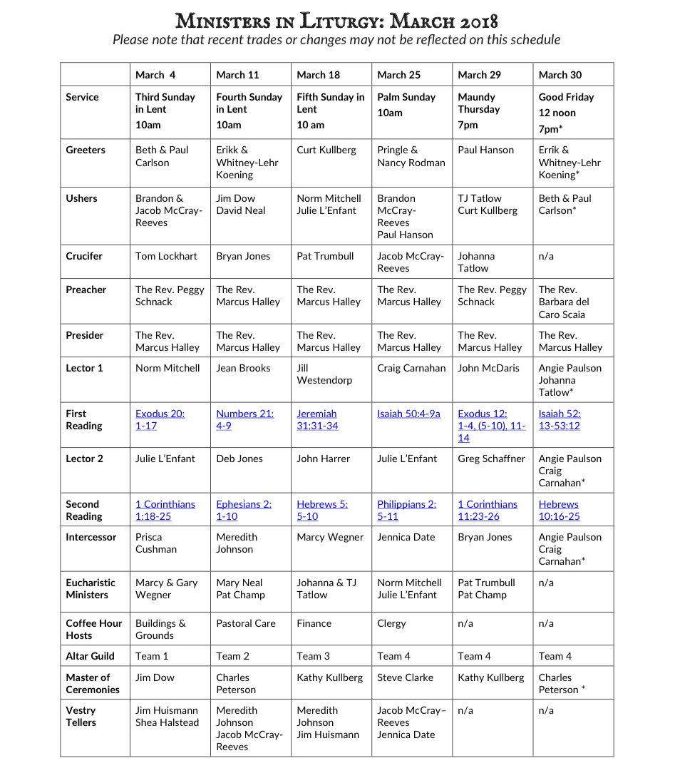 Ministers in Liturgy – March 2018